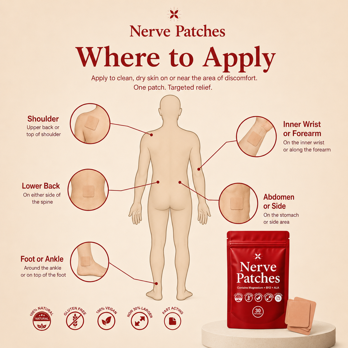 nerve patches where to apply
